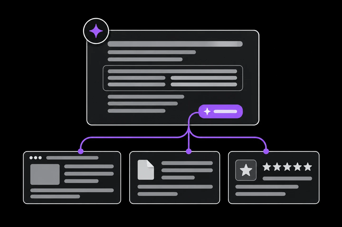 Απάντηση AI assistant που παραπέμπει σε τρεις πηγές: ιστοσελίδα, έγγραφο και αξιολογήσεις